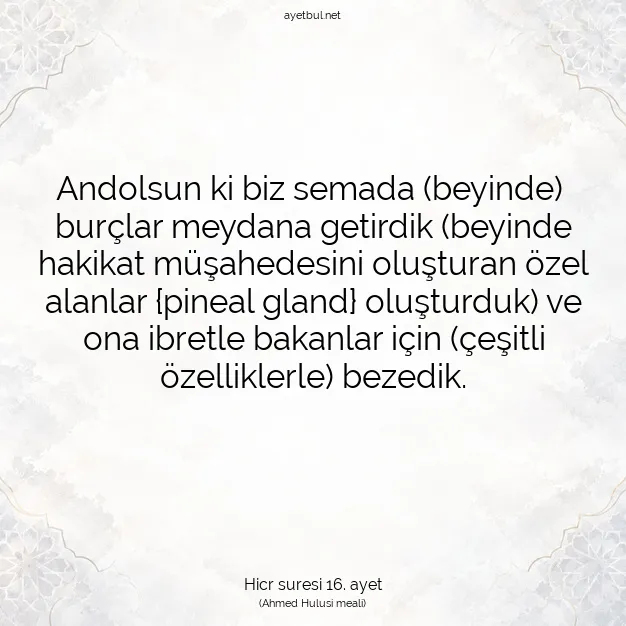 Ayetbul | Kuran Mealleri | Quran | Hicr suresi 16. ayet