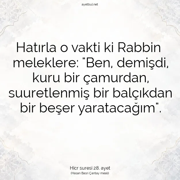 Ayetbul | Kuran Mealleri | Quran | Hicr suresi 28. ayet