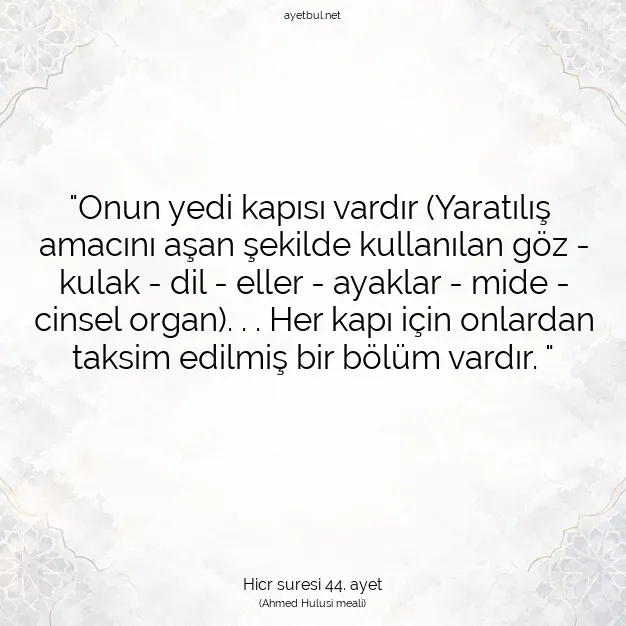 Ayetbul | Kuran Mealleri | Quran | Hicr suresi 44. ayet