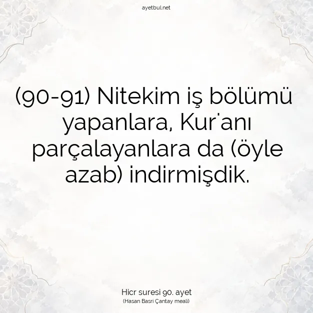 Ayetbul | Kuran Mealleri | Quran | Hicr suresi 90. ayet