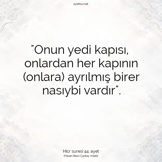 Ayetbul | Kuran Mealleri | Quran | Hicr suresi 44. ayet
