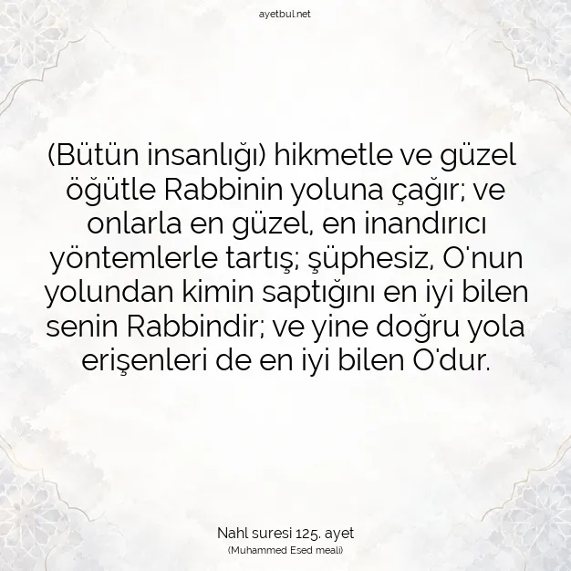 Ayetbul | Kuran Mealleri | Quran | Nahl suresi 125. ayet