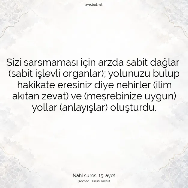 Ayetbul | Kuran Mealleri | Quran | Nahl suresi 15. ayet