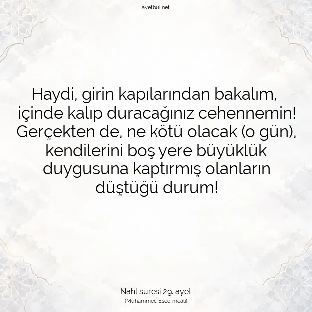 Ayetbul | Kuran Mealleri | Quran | Nahl suresi 29. ayet