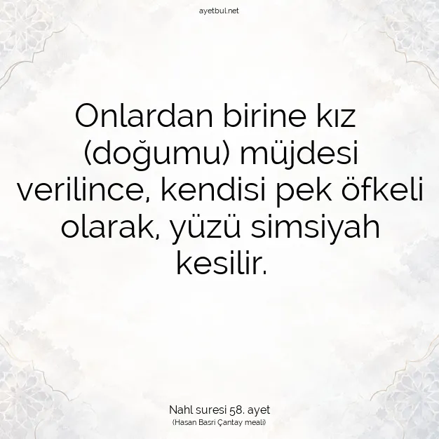 Ayetbul | Kuran Mealleri | Quran | Nahl suresi 58. ayet