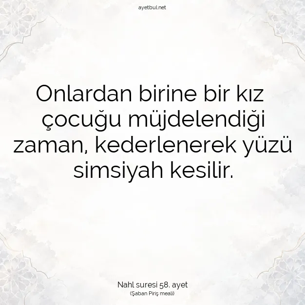 Ayetbul | Kuran Mealleri | Quran | Nahl suresi 58. ayet