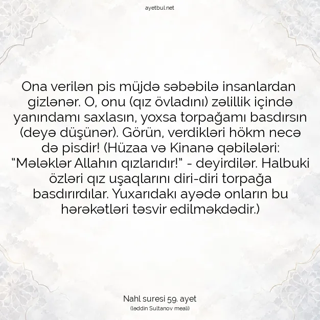 Ayetbul | Kuran Mealleri | Quran | Nahl suresi 59. ayet