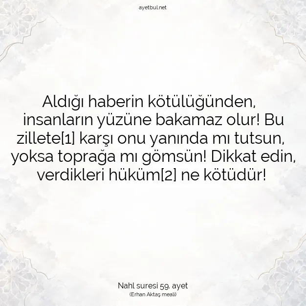 Ayetbul | Kuran Mealleri | Quran | Nahl suresi 59. ayet
