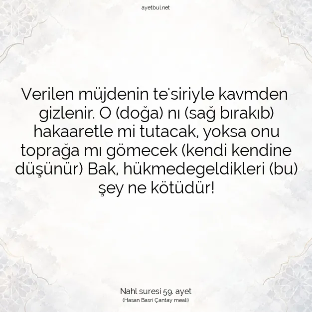 Ayetbul | Kuran Mealleri | Quran | Nahl suresi 59. ayet