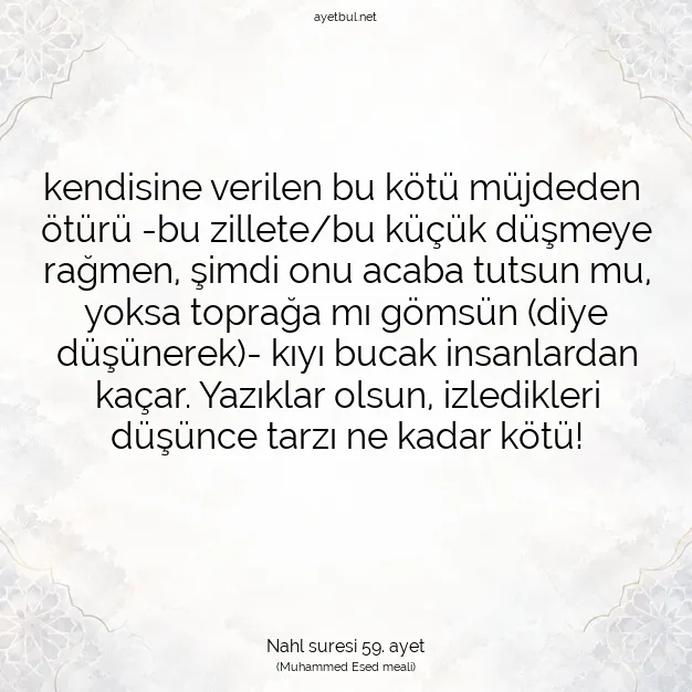 Ayetbul | Kuran Mealleri | Quran | Nahl suresi 59. ayet