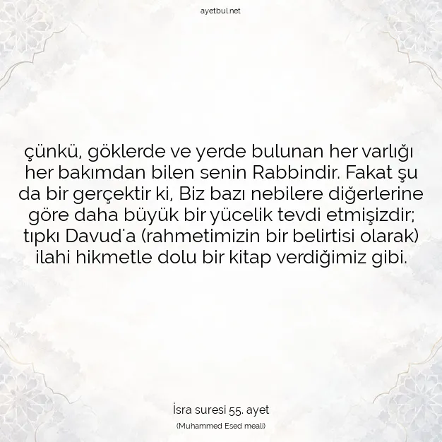 Ayetbul | Kuran Mealleri | Quran | İsra suresi 55. ayet