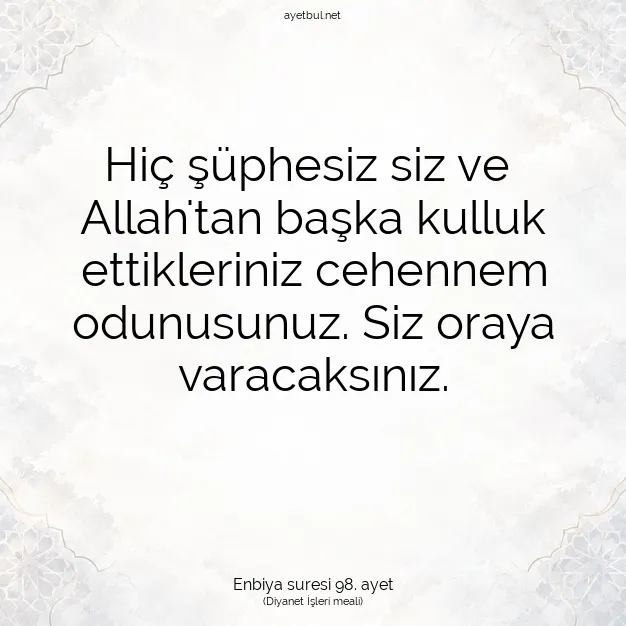 Ayetbul | Kuran Mealleri | Quran | Enbiya suresi 98. ayet