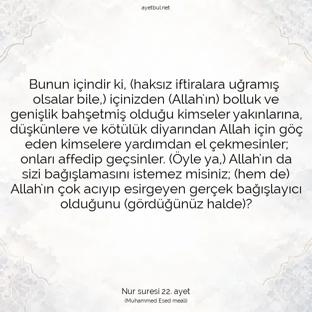 Ayetbul | Kuran Mealleri | Quran | Nur suresi 22. ayet
