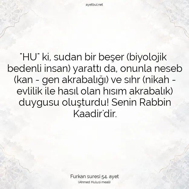 Ayetbul | Kuran Mealleri | Quran | Furkan suresi 54. ayet