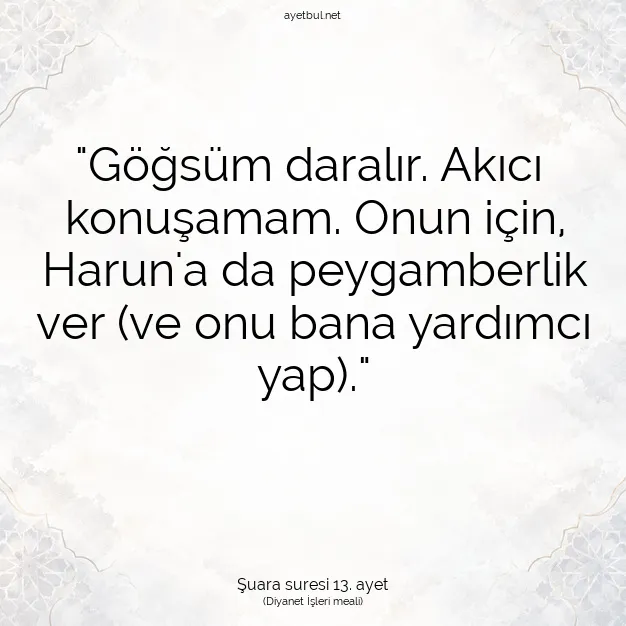Ayetbul | Kuran Mealleri | Quran | Şuara suresi 13. ayet