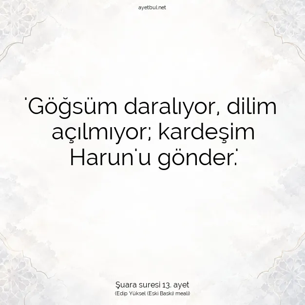 Ayetbul | Kuran Mealleri | Quran | Şuara suresi 13. ayet