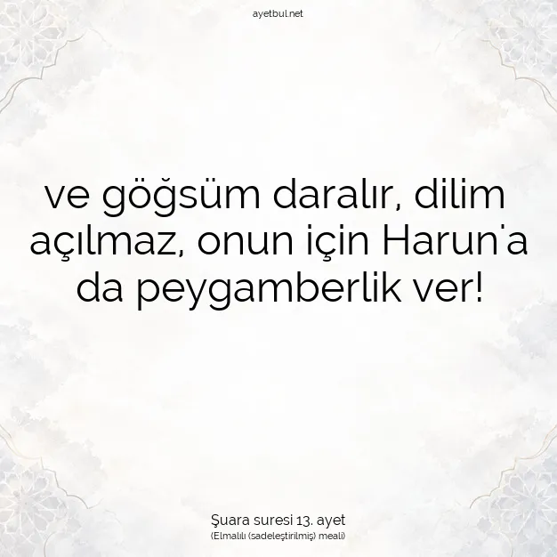Ayetbul | Kuran Mealleri | Quran | Şuara suresi 13. ayet