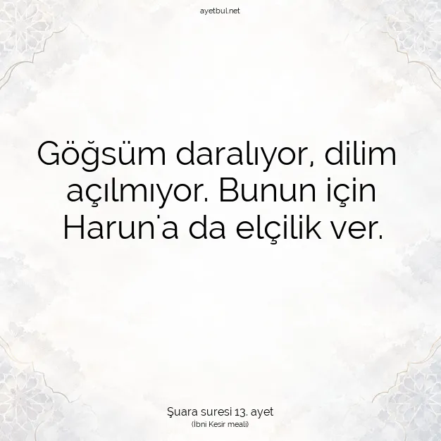 Ayetbul | Kuran Mealleri | Quran | Şuara suresi 13. ayet