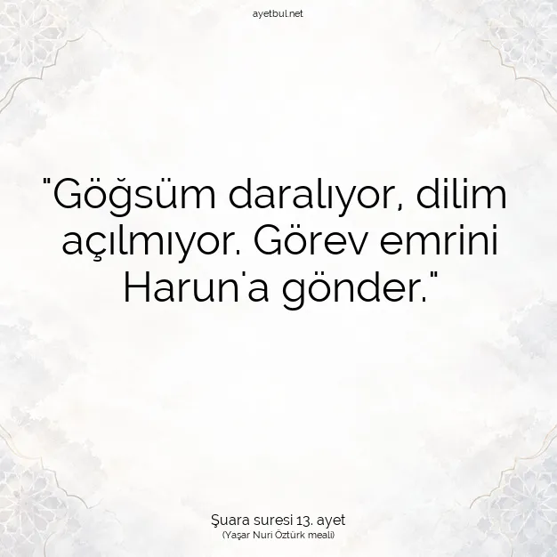 Ayetbul | Kuran Mealleri | Quran | Şuara suresi 13. ayet