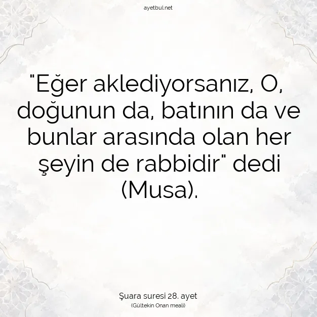 Ayetbul | Kuran Mealleri | Quran | Şuara suresi 28. ayet