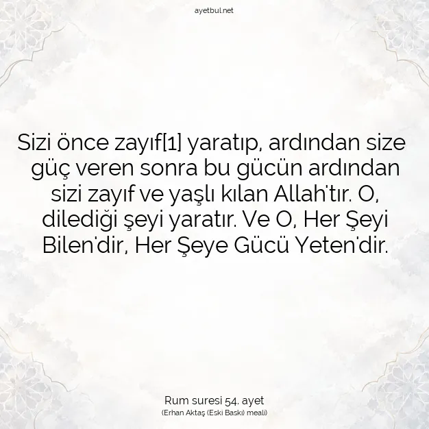 Ayetbul | Kuran Mealleri | Quran | Rum suresi 54. ayet