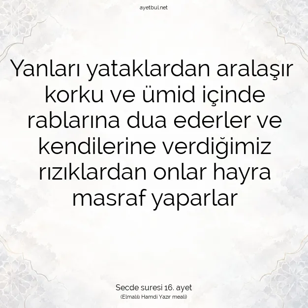 Ayetbul | Kuran Mealleri | Quran | Secde suresi 16. ayet