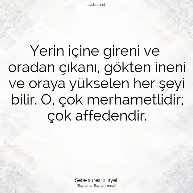 Ayetbul | Kuran Mealleri | Quran | Sebe suresi 2. ayet