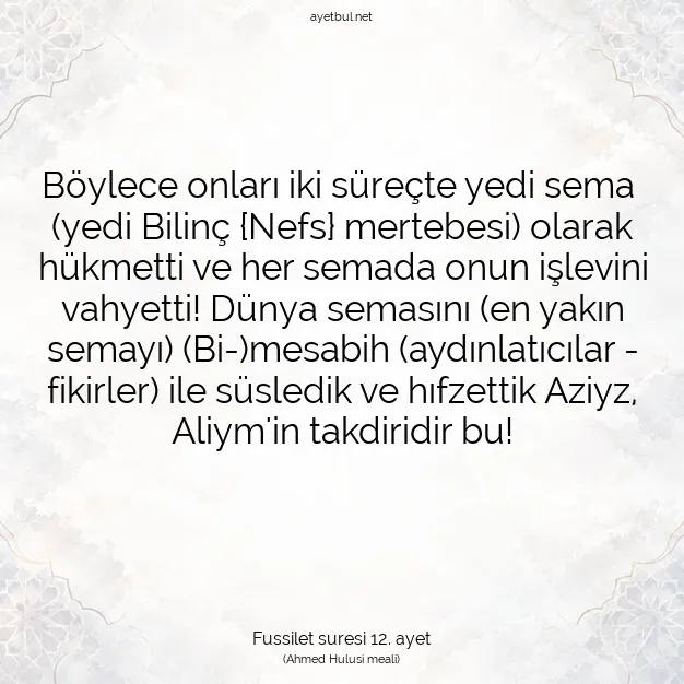 Ayetbul | Kuran Mealleri | Quran | Fussilet suresi 12. ayet