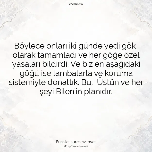 Ayetbul | Kuran Mealleri | Quran | Fussilet suresi 12. ayet