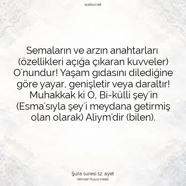 Ayetbul | Kuran Mealleri | Quran | Şura suresi 12. ayet