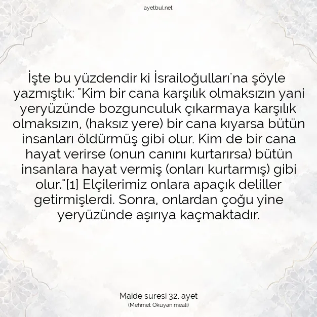 Ayetbul | Kuran Mealleri | Quran | Maide suresi 32. ayet