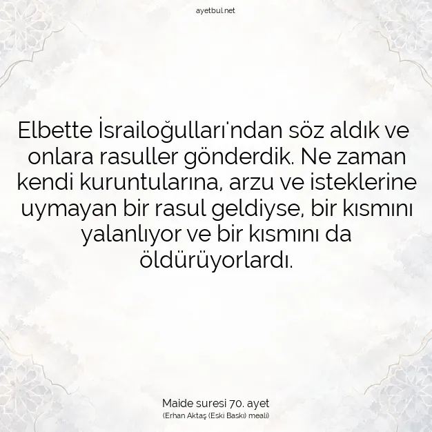 Ayetbul | Kuran Mealleri | Quran | Maide suresi 70. ayet