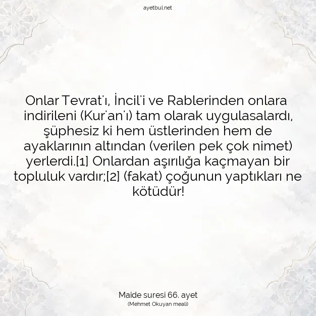 Ayetbul | Kuran Mealleri | Quran | Maide suresi 66. ayet