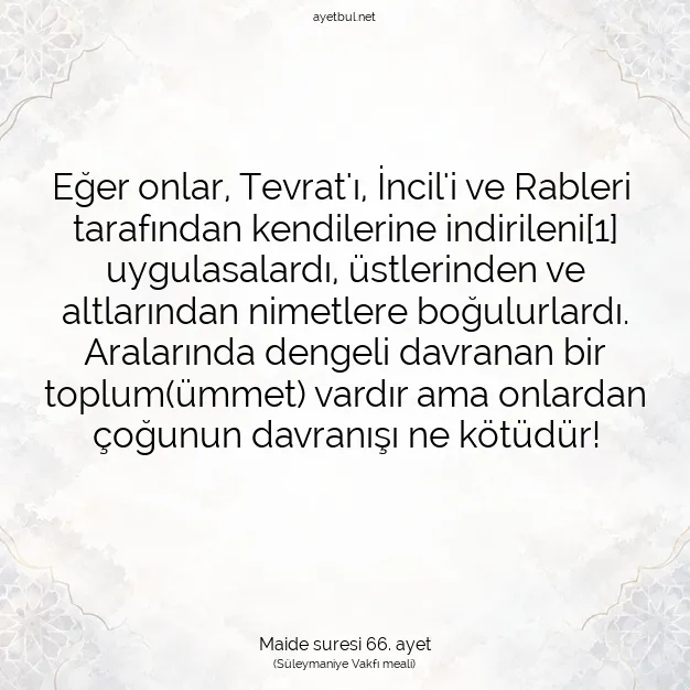 Ayetbul | Kuran Mealleri | Quran | Maide suresi 66. ayet