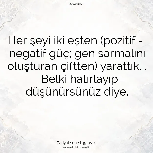Ayetbul | Kuran Mealleri | Quran | Zariyat suresi 49. ayet