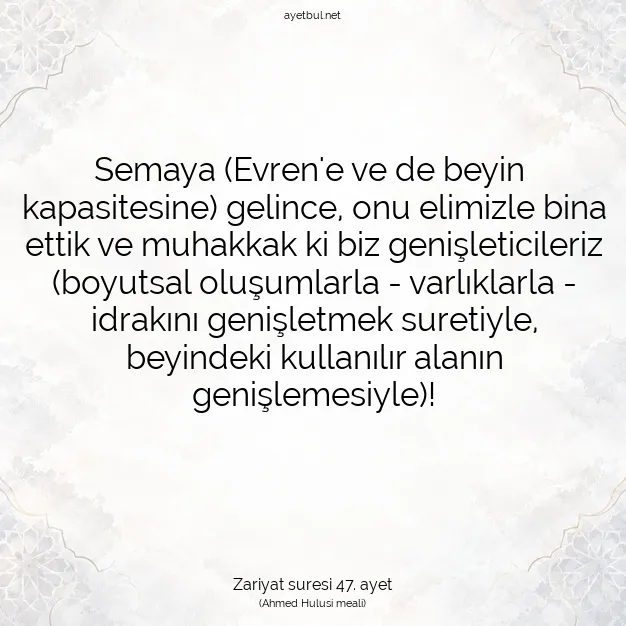 Ayetbul | Kuran Mealleri | Quran | Zariyat suresi 47. ayet