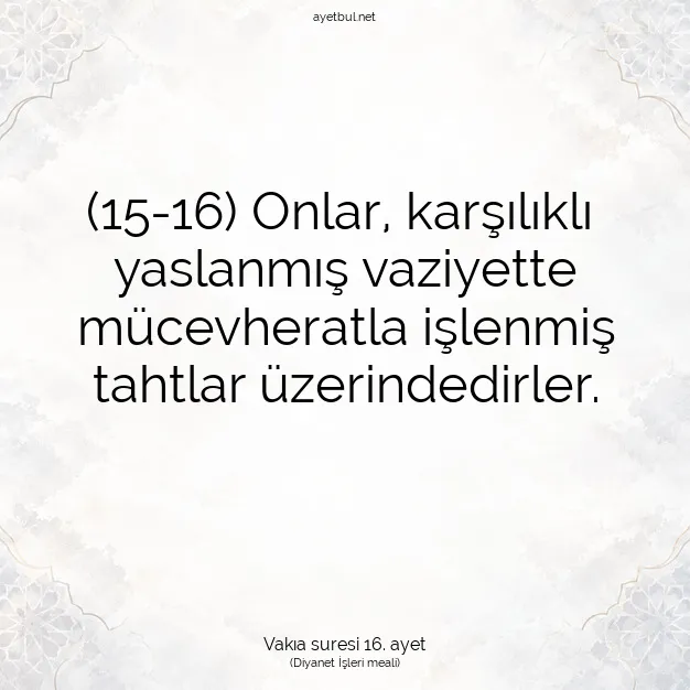 Ayetbul | Kuran Mealleri | Quran | Vakıa suresi 16. ayet