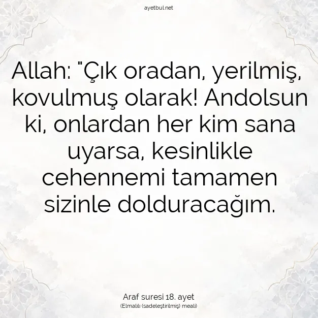 Ayetbul | Kuran Mealleri | Quran | Araf suresi 18. ayet