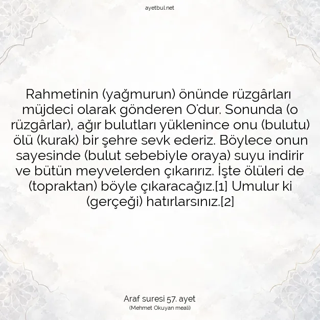 Ayetbul | Kuran Mealleri | Quran | Araf suresi 57. ayet