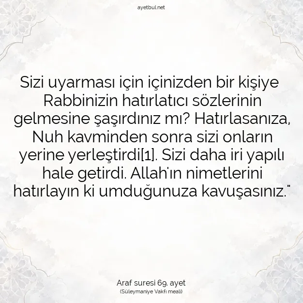 Ayetbul | Kuran Mealleri | Quran | Araf suresi 69. ayet