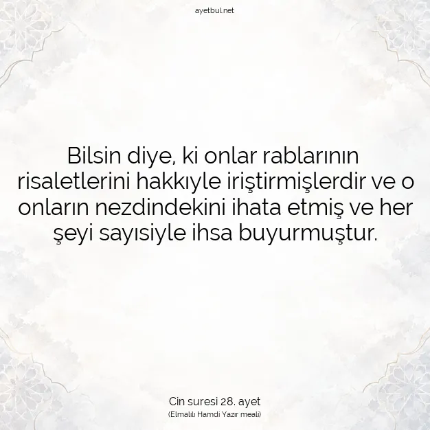 Ayetbul | Kuran Mealleri | Quran | Cin suresi 28. ayet