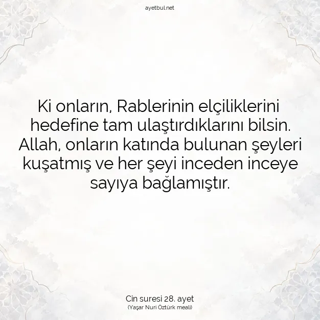 Ayetbul | Kuran Mealleri | Quran | Cin suresi 28. ayet