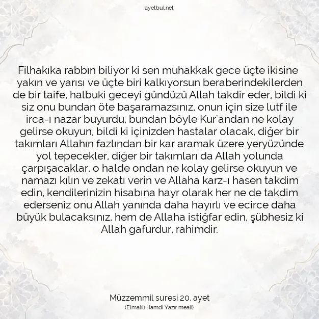 Ayetbul | Kuran Mealleri | Quran | Müzzemmil suresi 20. ayet