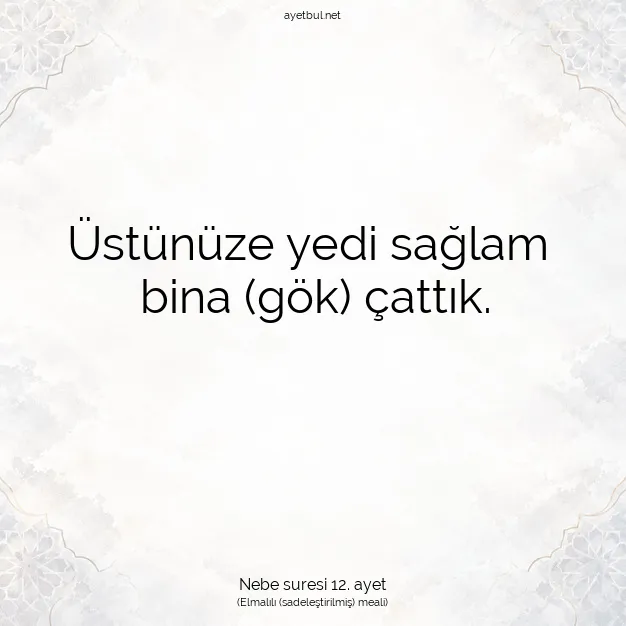 Ayetbul | Kuran Mealleri | Quran | Nebe suresi 12. ayet